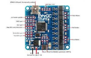 EvvGC 3-axis Brushless Gimbal Controller 